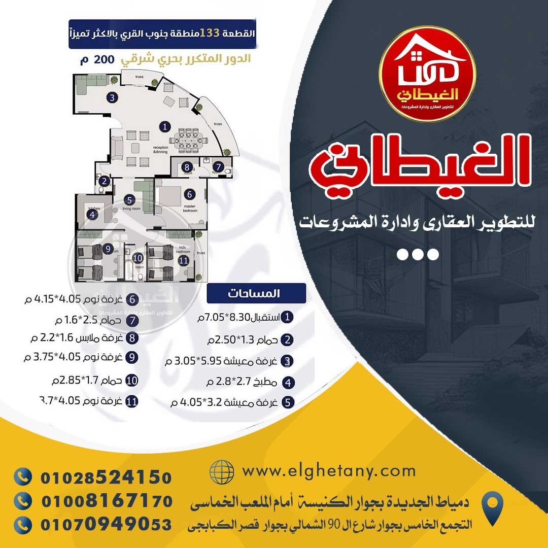منطقة جنوب القرى